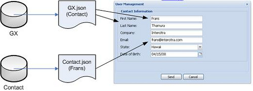 Form Generator with ExtJS